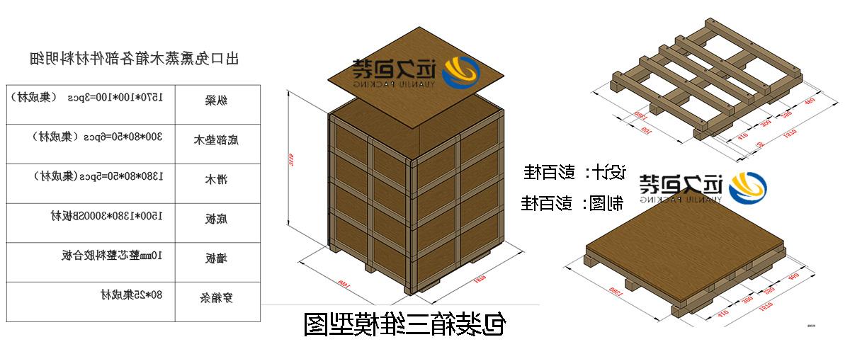 <a href='http://kat.shoushou123.com'>买球平台</a>的设计需要考虑流通环境和经济性